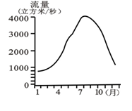 图片_x0020_1071049940