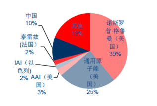 图片_x0020_100001