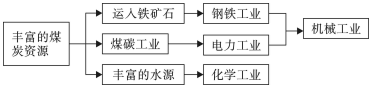 图片_x0020_2068372619