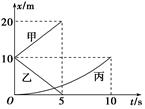图片_x0020_822427825