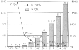 图片_x0020_100001