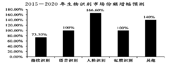 图片_x0020_100001