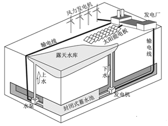 图片_x0020_100010