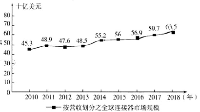 图片_x0020_1535533520