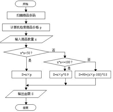 图片_x0020_100009