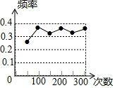 图片_x0020_109315271
