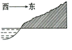图片_x0020_100009