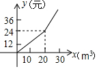 图片_x0020_665763279