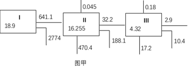 图片_x0020_270047239