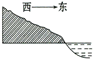 图片_x0020_100006