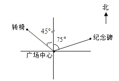 $Q3]DV8FJP2.png
