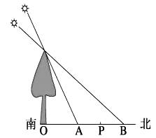 _x0000_i1032