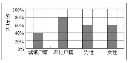 图片_x0020_100002