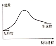 图片_x0020_1362771221