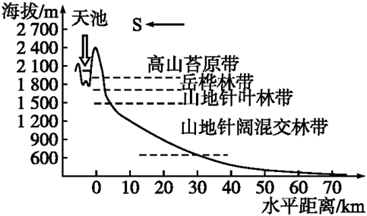 图片_x0020_100027