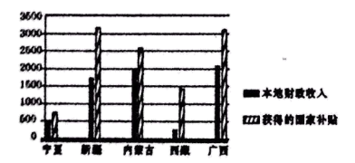 图片_x0020_100008