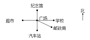 $U{[BU`A53NK7.png