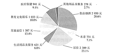 图片_x0020_922213438