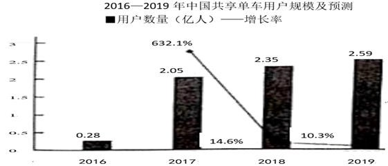 图片_x0020_100001