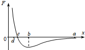 图片_x0020_1667596795