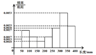 图片_x0020_1229570938