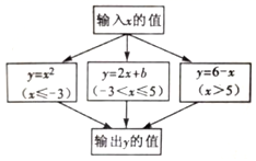 图片_x0020_2099932585