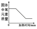 图片_x0020_100006