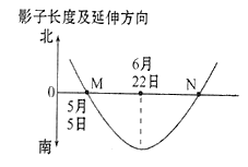 图片_x0020_440756556